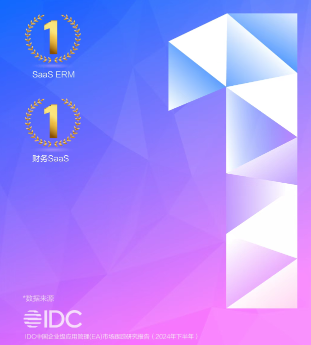 蝉联双料冠军!IDC:金蝶SaaS ERM、财务云中国市场第一