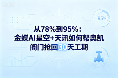 从78%到95%:金蝶AI星空+天讯如何帮奥凯阀门抢回30天工期